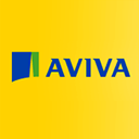 Aviva Annual Travel Insurance discount codes