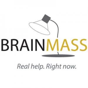 BrainMass discount codes