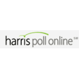 Harris Poll Online discount codes