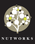 Nutworks discount codes